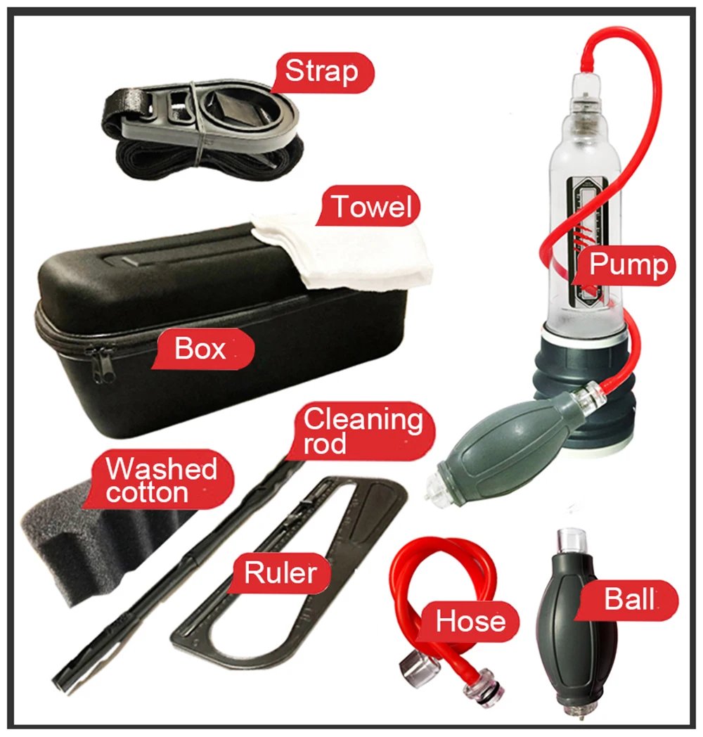 Male Penis Pump Water Vacuum Pump For Men Penis Enlargement Pump Dick Extender Cock Exercises Pump Glans Trainer Adults Sex Toys