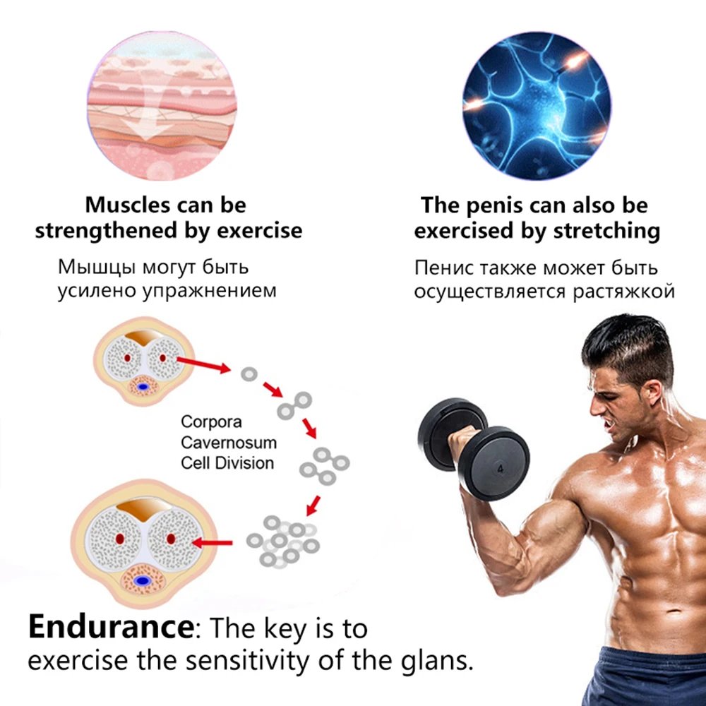 Male Penis Pump Water Vacuum Pump For Men Penis Enlargement Pump Dick Extender Cock Exercises Pump Glans Trainer Adults Sex Toys