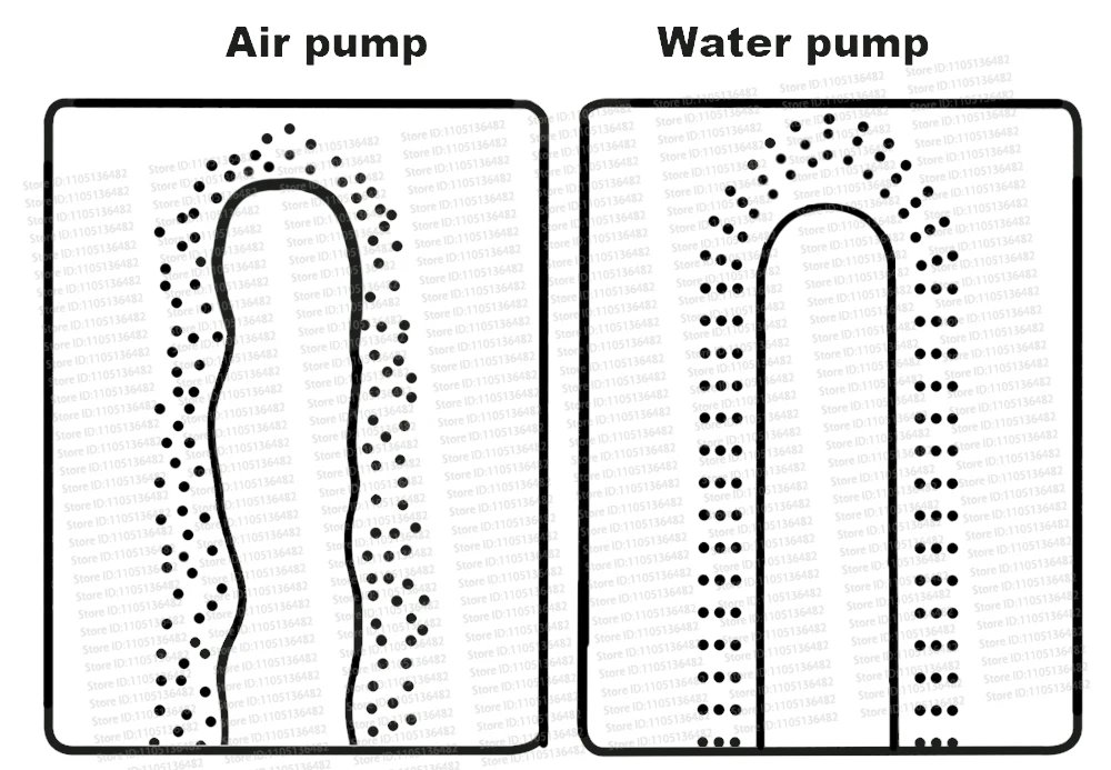 Male Penis Pump Water Vacuum Pump For Men Penis Enlargement Pump Dick Extender Cock Exercises Pump Glans Trainer Adults Sex Toys